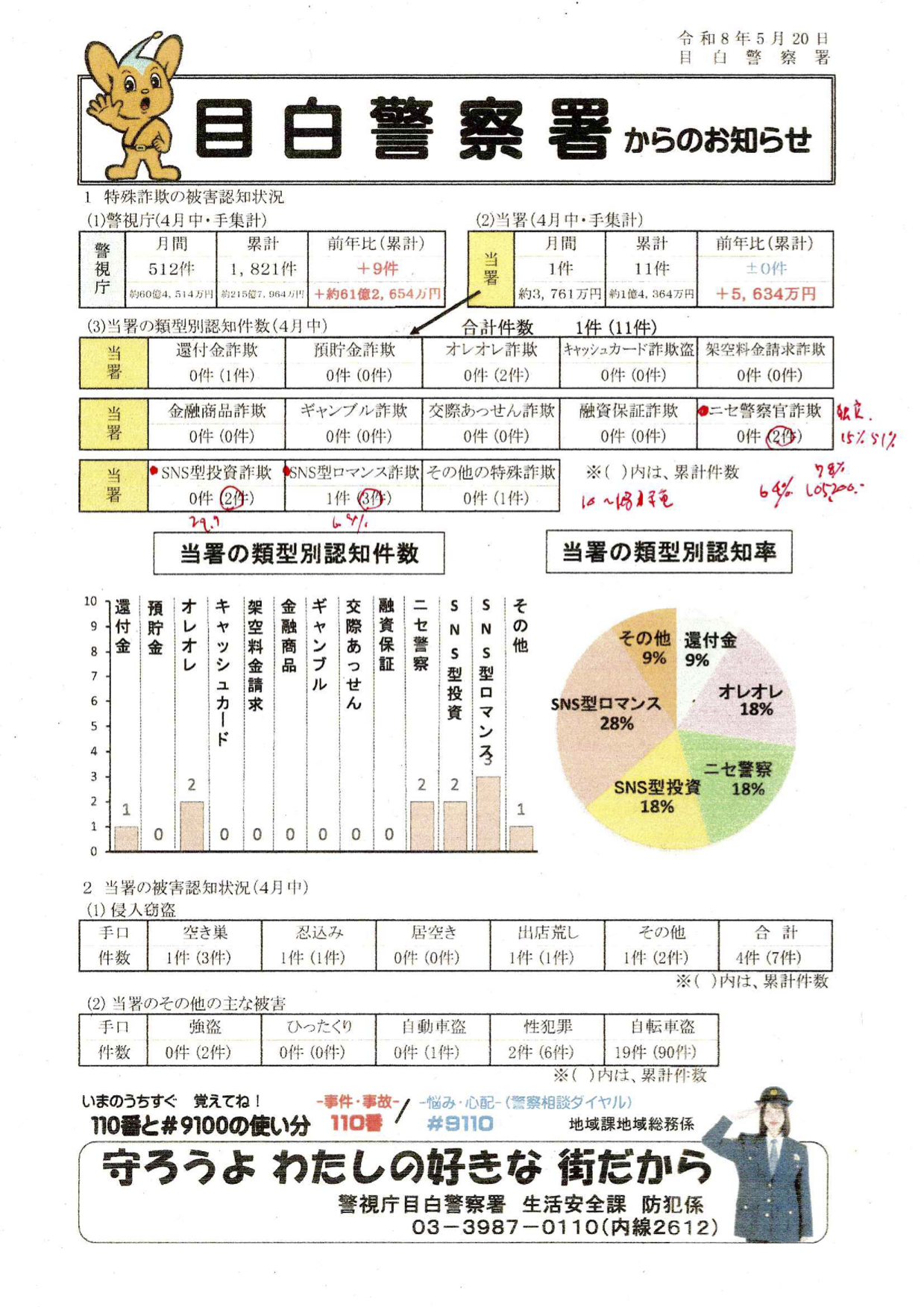 令和8年6月期区政連絡会資料