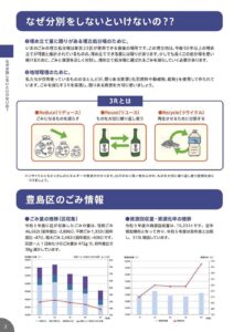 なぜ分別？