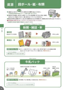 紙・段ボール・布