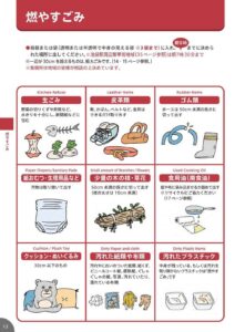 燃やすごみ
