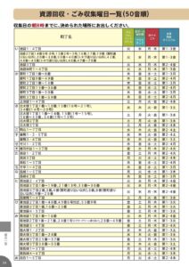 曜日一覧